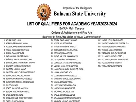 bulacan state university qualifiers 2024|𝗔𝘁𝘁𝗲𝗻𝘁𝗶𝗼𝗻 𝗔𝗹𝗹 𝗔.𝗬. 𝟮𝟬𝟮𝟰.